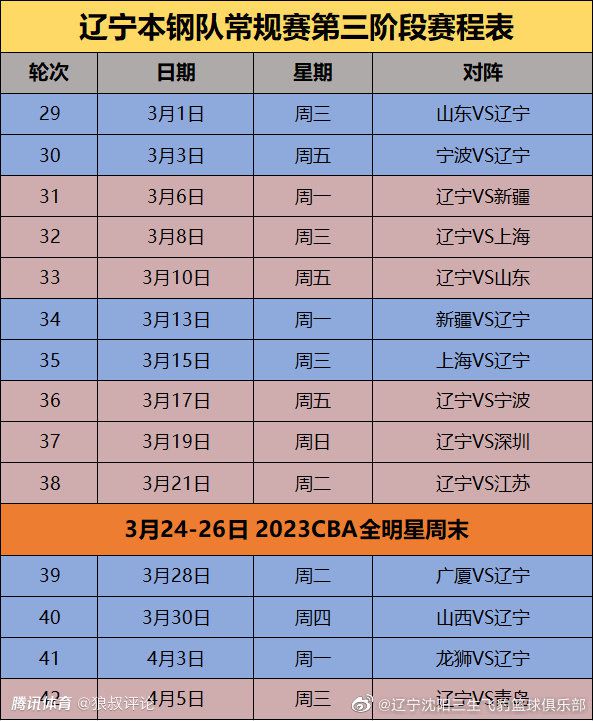 首节之争广厦状态相当出色，他们连续命中三分抢占先机确立起领先，这其中奥利弗手热独得12分拿到主动权；广东整体表现还算可以但无法阻止对手，次节广东连进攻也开始下滑，广厦抓住机会轰出30-19直接拉大至18分，广东依靠末段稍稍回暖的攻势追至12分结束上半场。